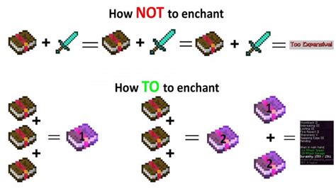 Inverted enchantment using magical sticks and stones